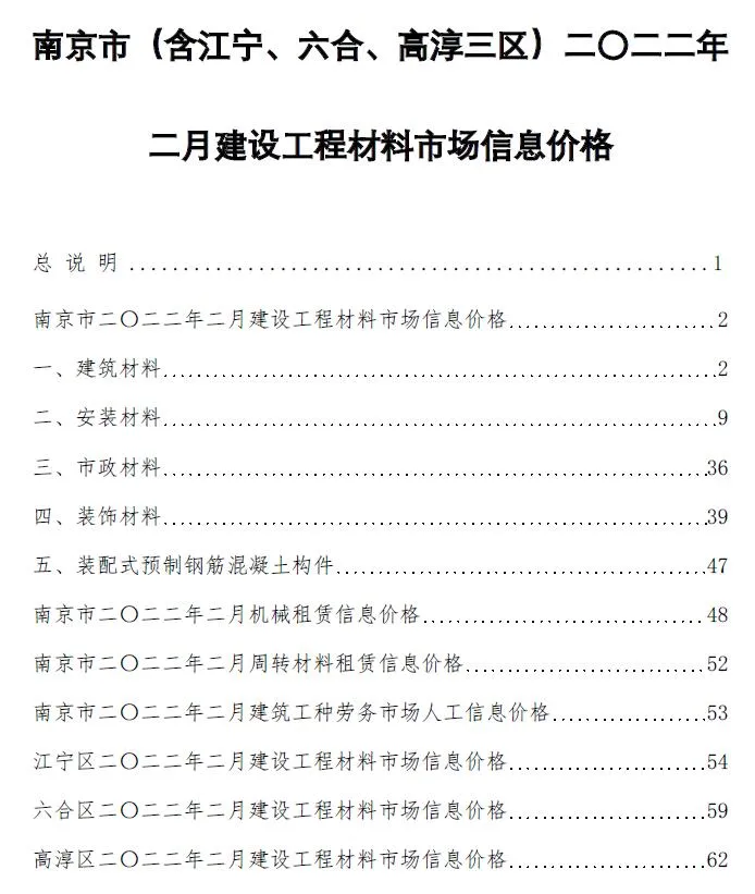 2022年南京信息价