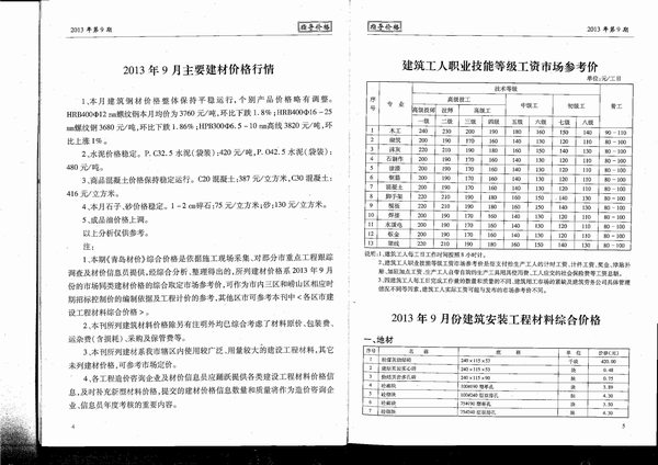青岛市2013年9月工程信息价_青岛市信息价期刊PDF扫描件电子版