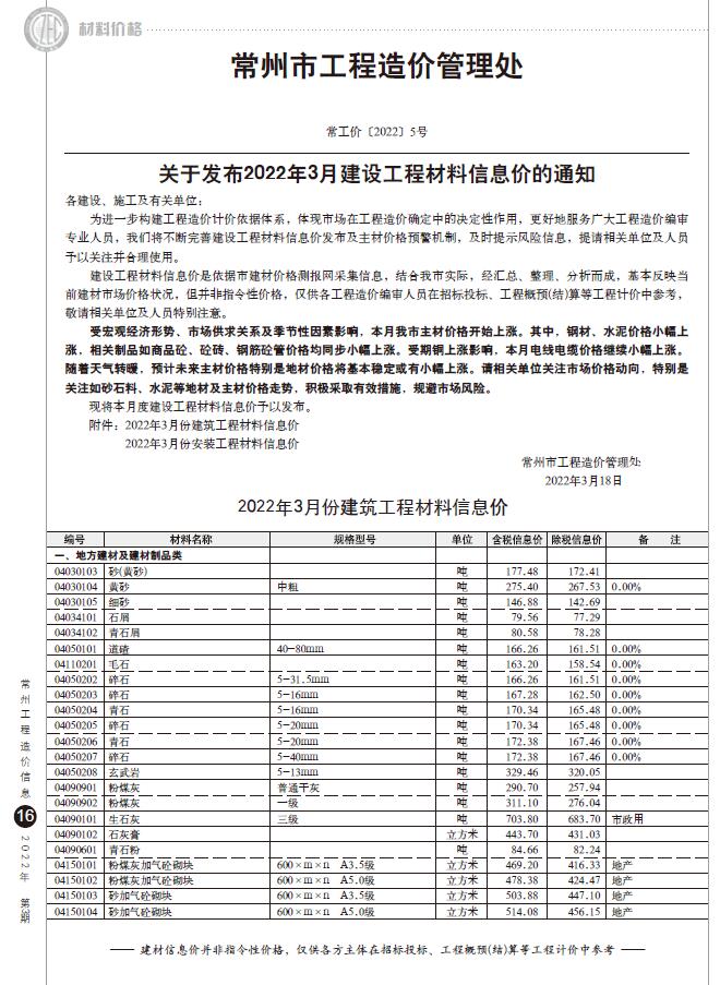 常州市2022年3月信息价封面