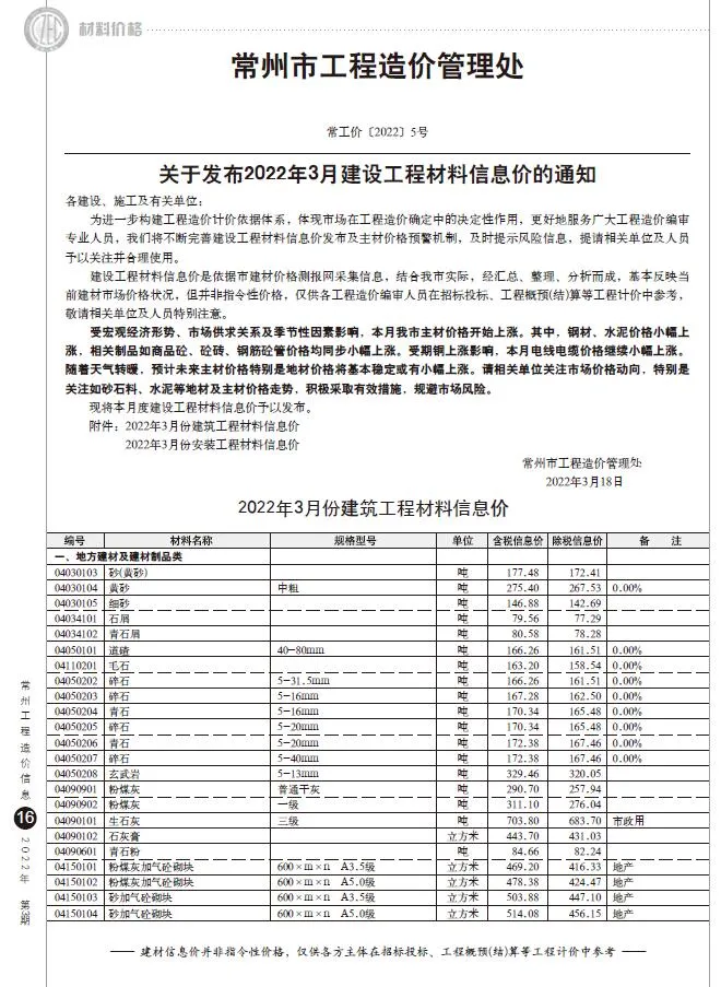 2022年3月常州信息价电子版