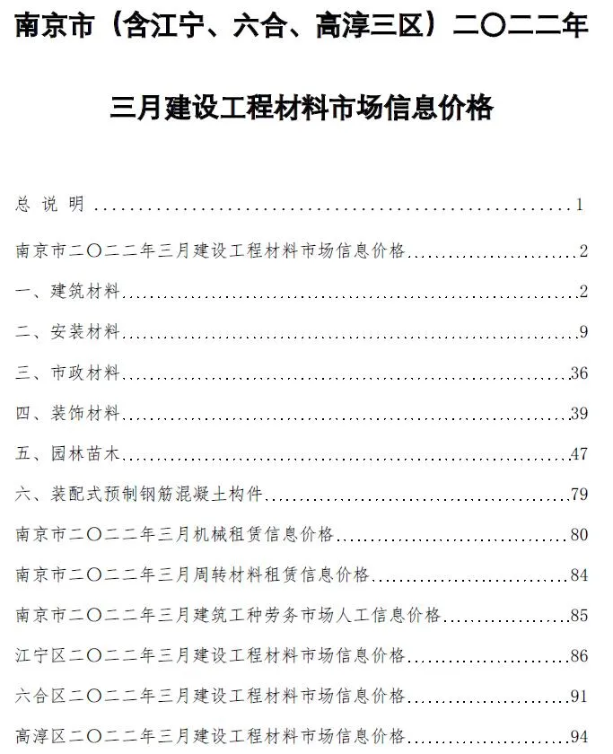 南京2022年3月信息价
