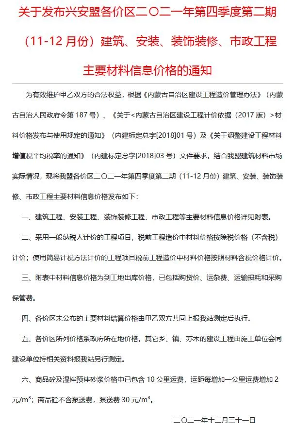 2021年兴安盟信息价