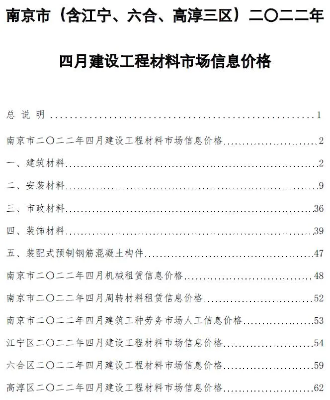 南京市2022年4月信息价