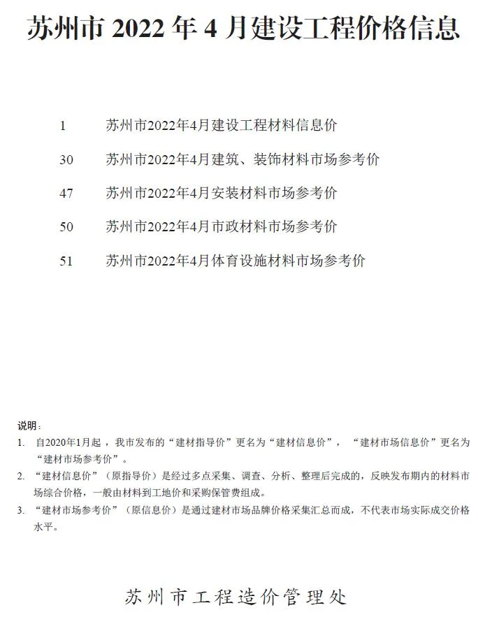 2022年4月苏州信息价电子版