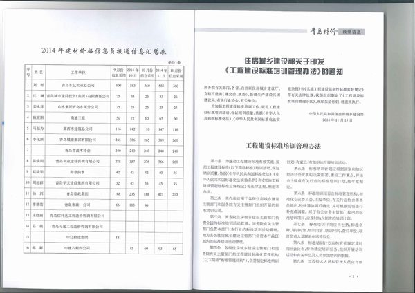 青岛市2014年11月信息价封面