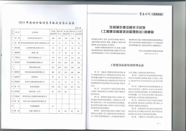 青岛市2014年11月信息价封面