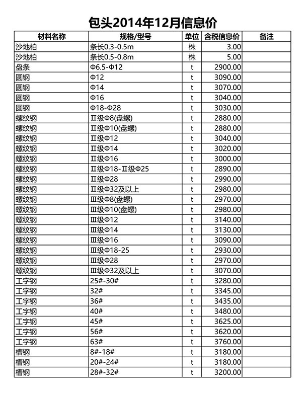 包头市2014年12月信息价封面