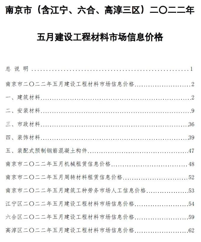 2022年5月南京信息价