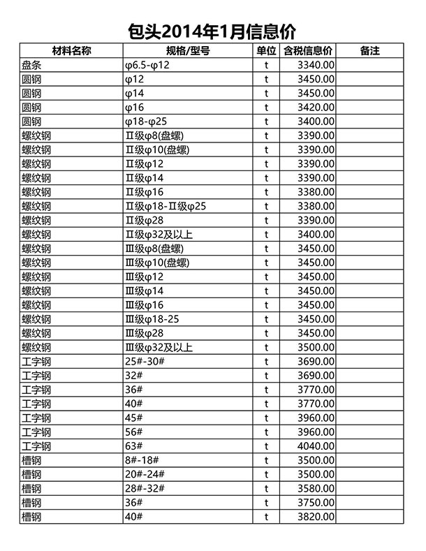 包头市2014年第1期信息价封面