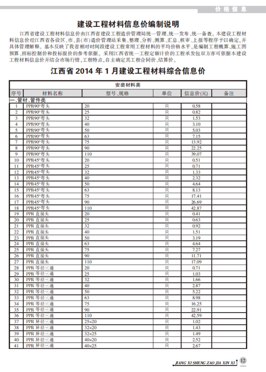 江西省2014年1月工程信息价_江西省信息价期刊PDF扫描件电子版