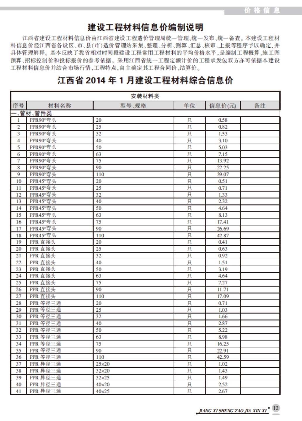 江西省2014年第1期信息价封面