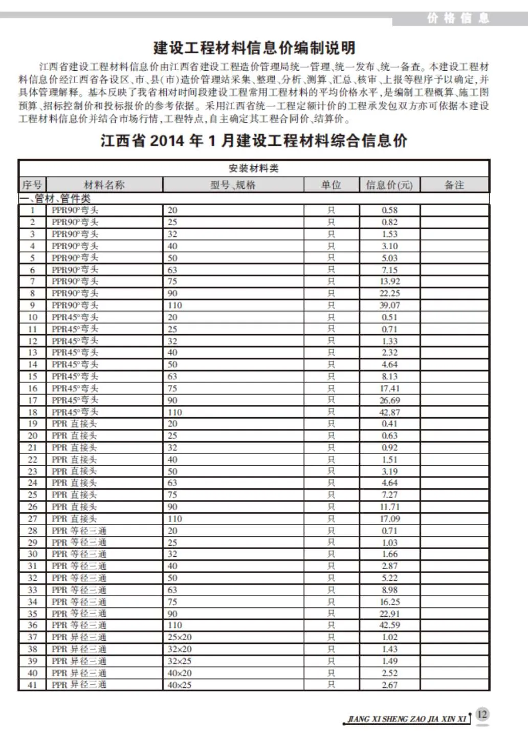 江西省2014年第1期信息价