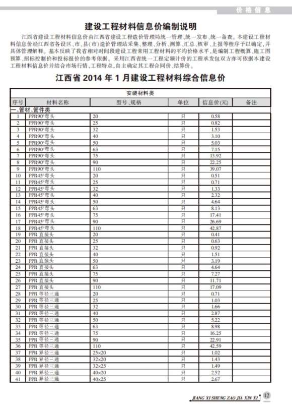江西省2014年1月信息价_江西省信息价期刊PDF扫描件电子版
