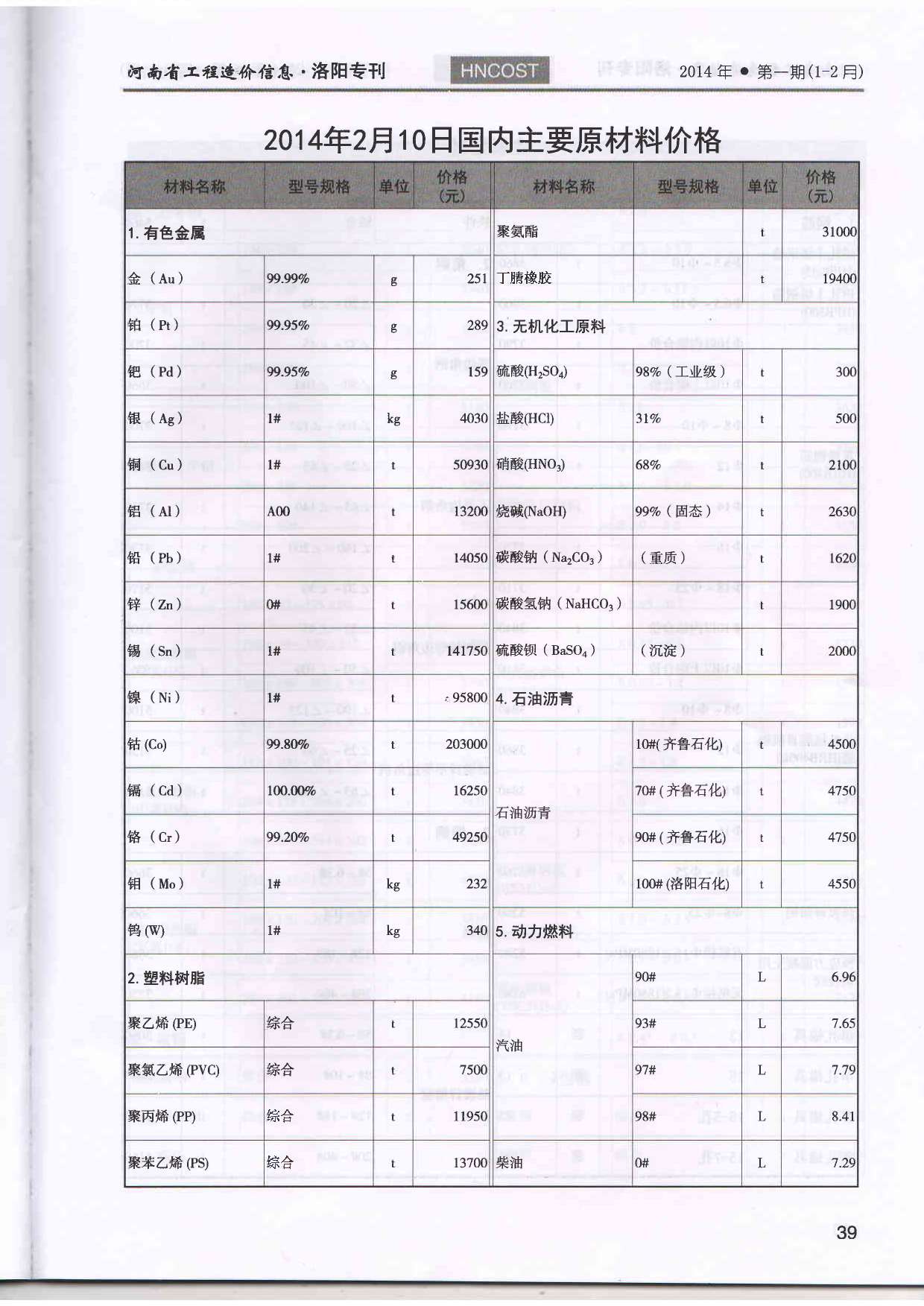 洛阳市2014年1月工程信息价_洛阳市信息价期刊PDF扫描件电子版