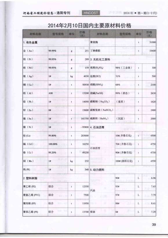 洛阳市2014年1月材料预算价_洛阳市材料预算价期刊PDF扫描件电子版