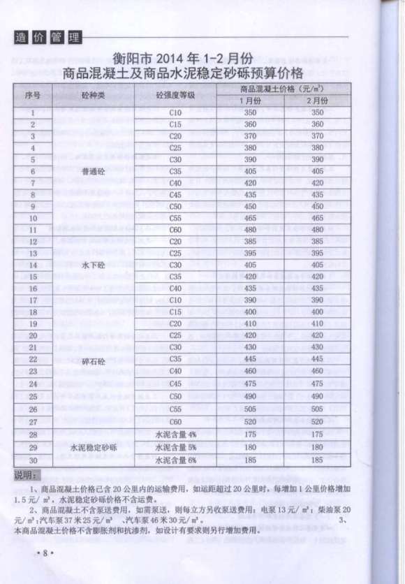 衡阳市2014年1月工程结算价_衡阳市工程结算价期刊PDF扫描件电子版