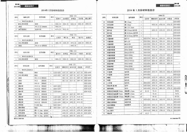 四川省2014年第2期信息价封面