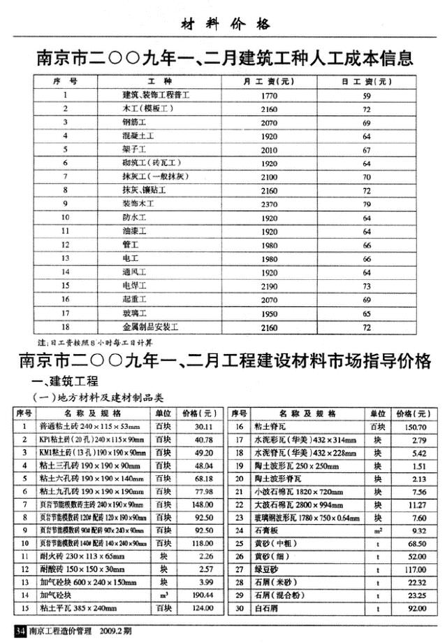 南京市2009年2月工程信息价_南京市信息价期刊PDF扫描件电子版