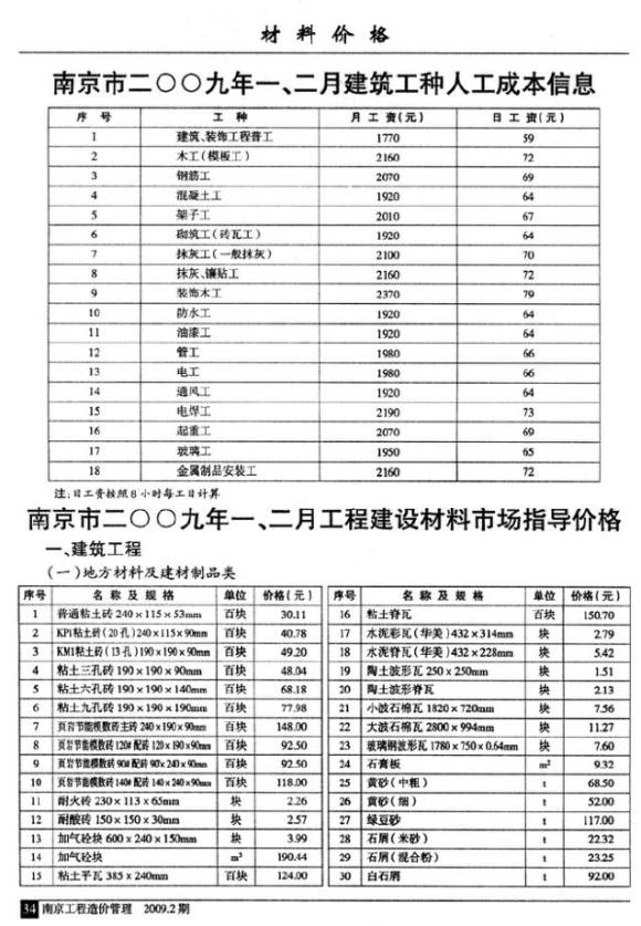 南京市2009年2月信息价_南京市信息价期刊PDF扫描件电子版