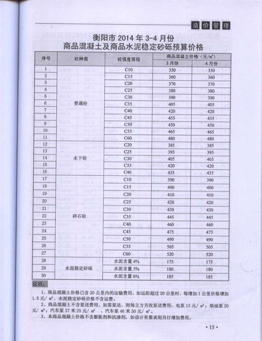 衡阳市2014年2月工程信息价_衡阳市信息价期刊PDF扫描件电子版