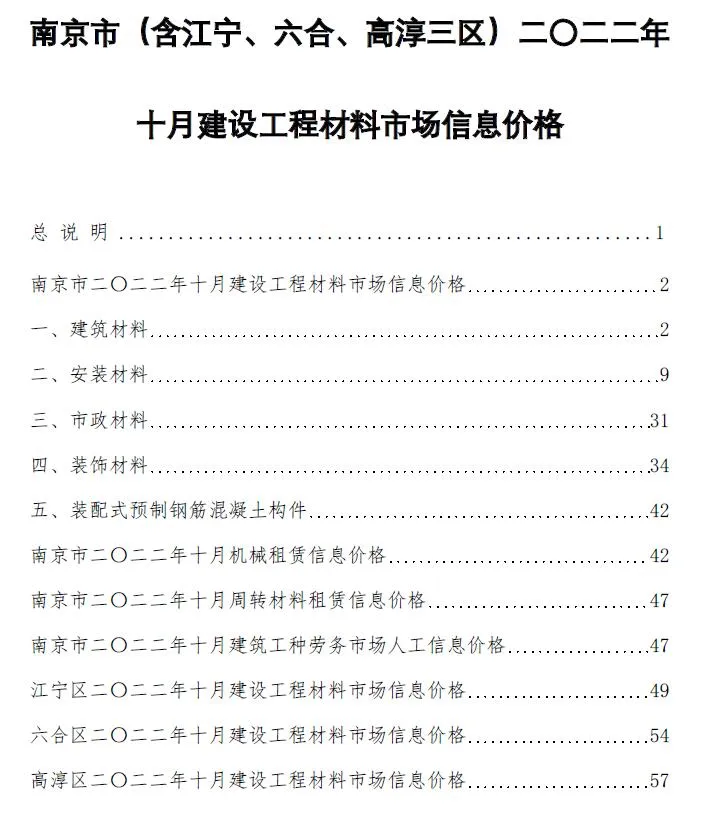 2022年10月南京信息价电子版