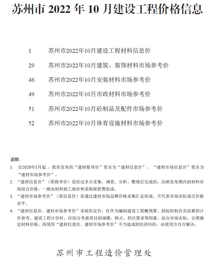 苏州市2022年10月信息价封面