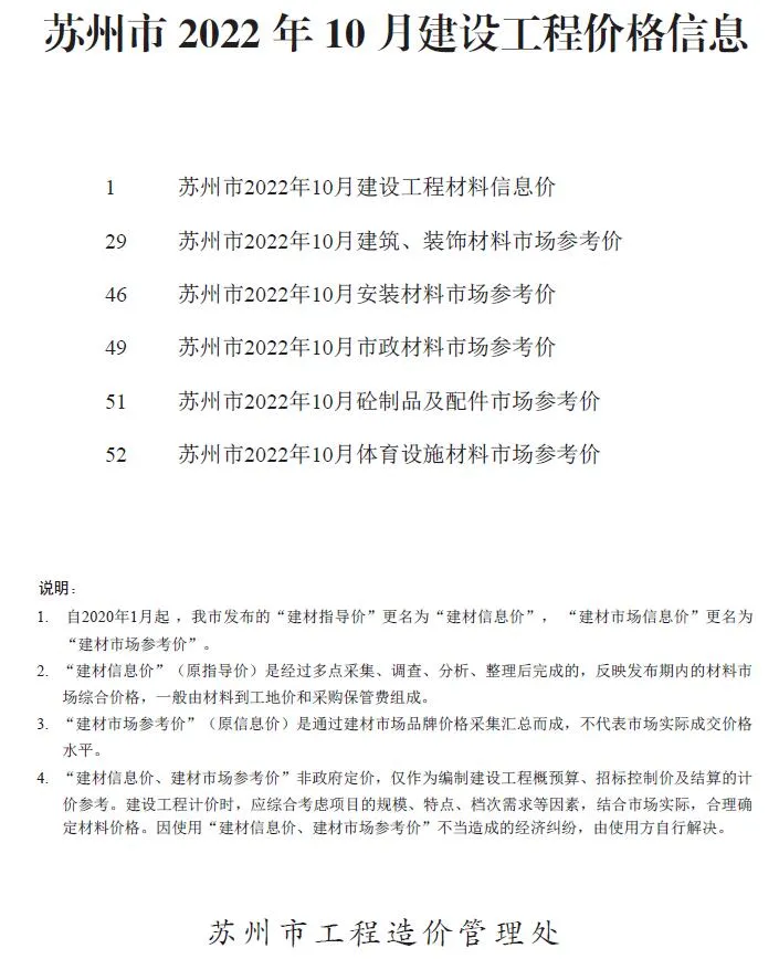 苏州市2022年10月信息价