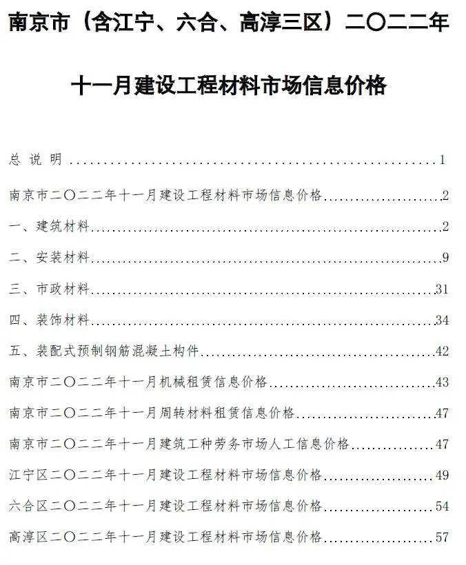 2022年南京信息价电子版
