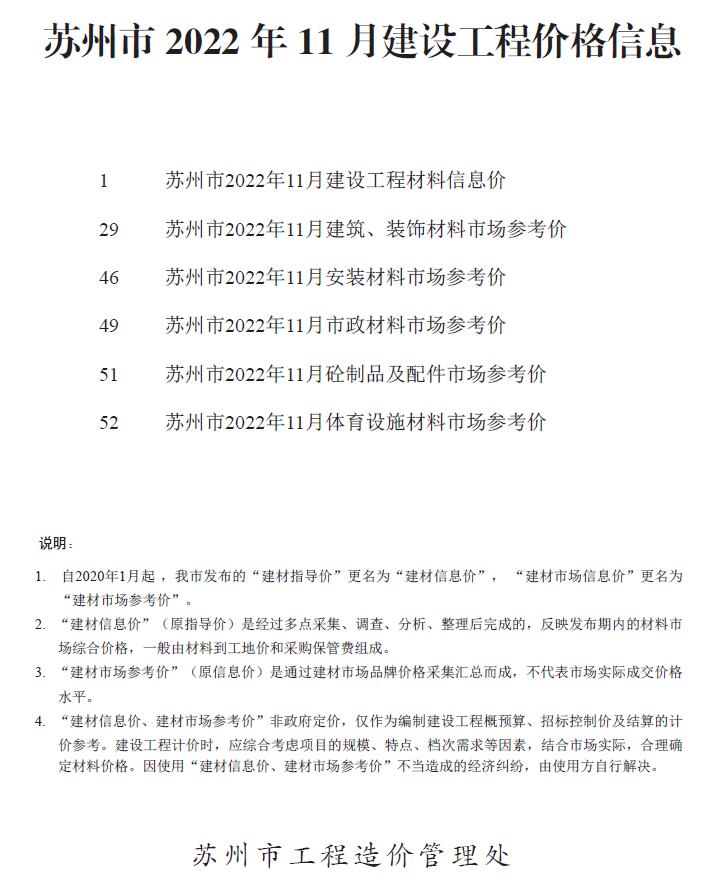 苏州市2022年11月信息价封面