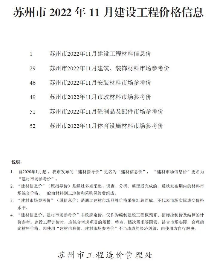 苏州市2022年11月信息价封面
