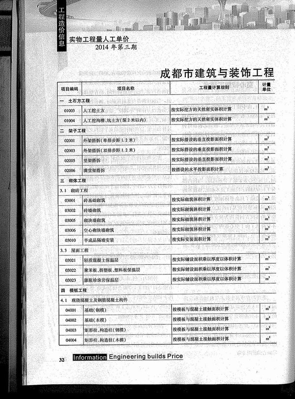成都市2014年3月信息价工程信息价_成都市信息价期刊PDF扫描件电子版