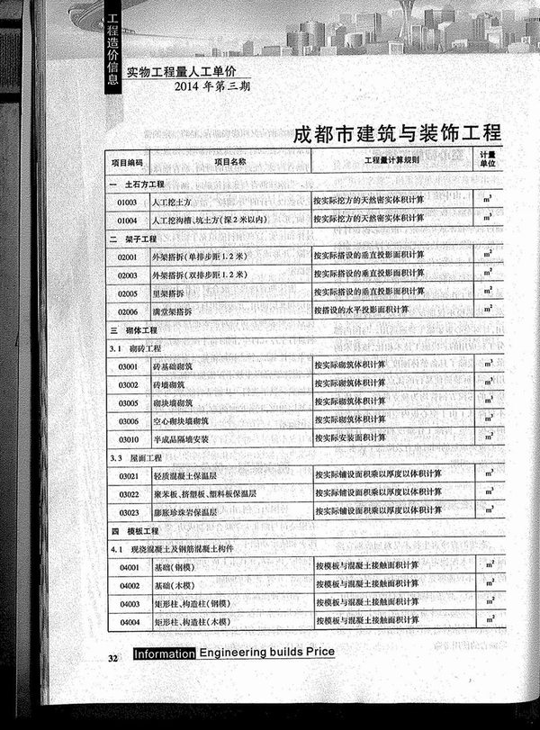 成都市2014年第3期信息价封面