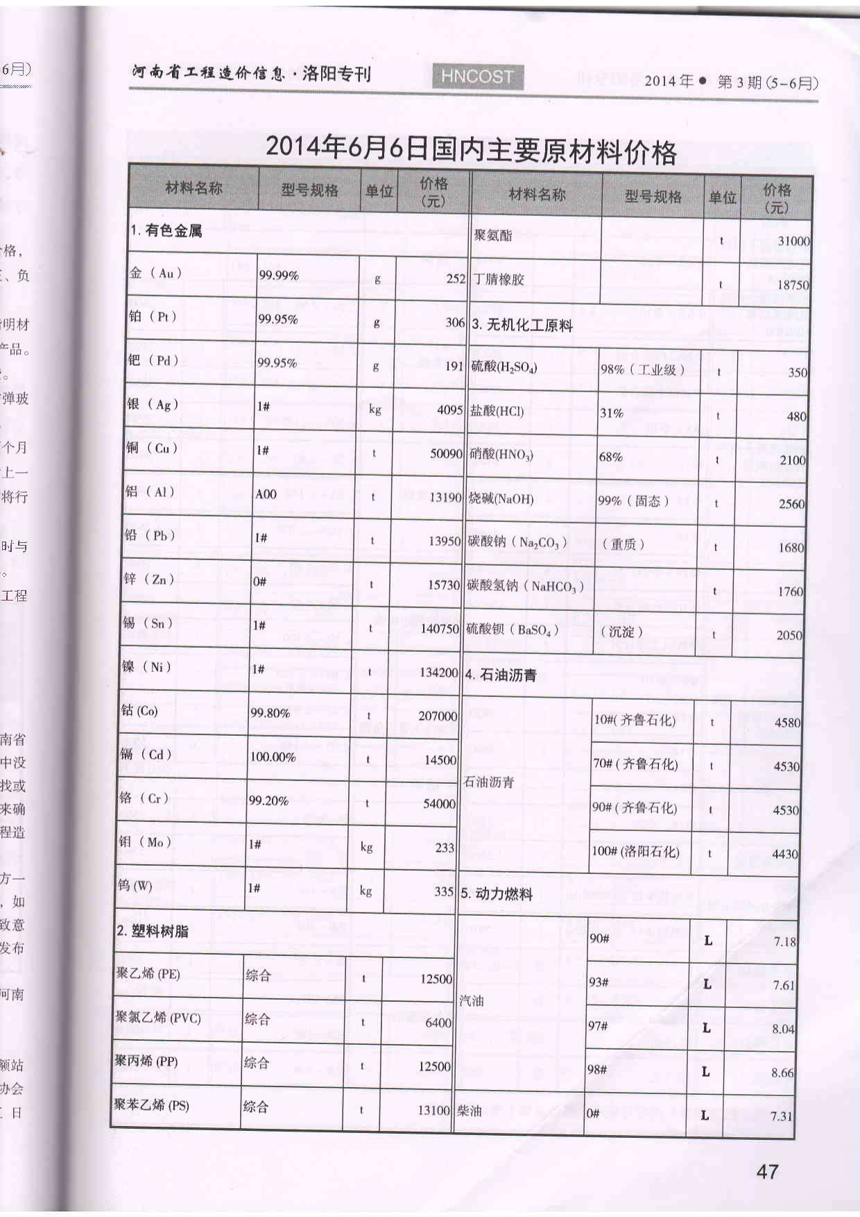 洛阳市2014年第3期信息价封面