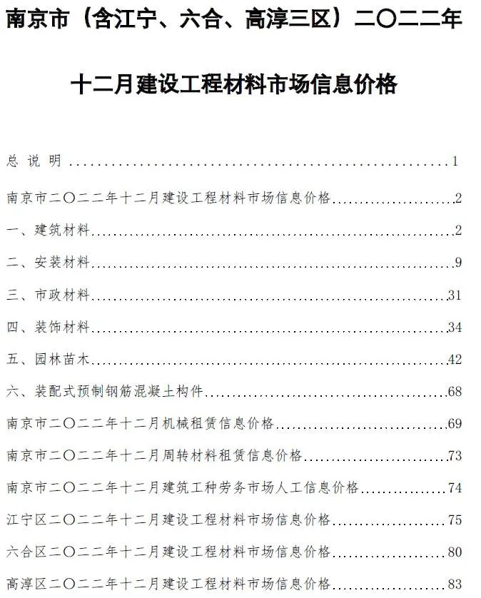 2022年12月南京信息价
