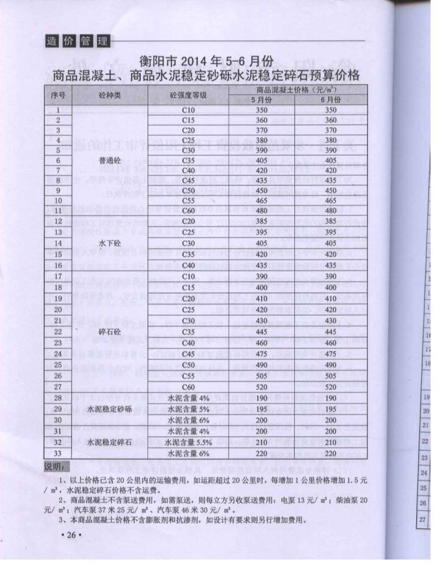 衡阳市2014年3月工程信息价_衡阳市信息价期刊PDF扫描件电子版