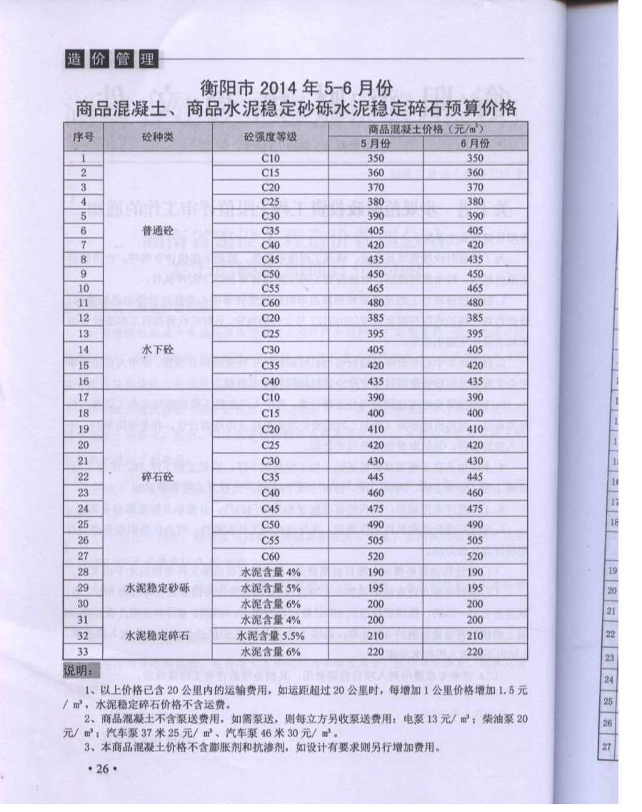 衡阳市2014年第3期信息价封面