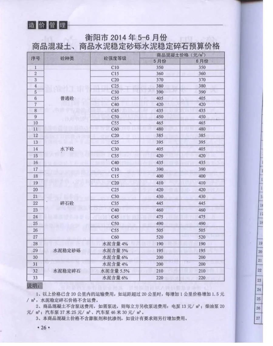 2014年第3期衡阳信息价