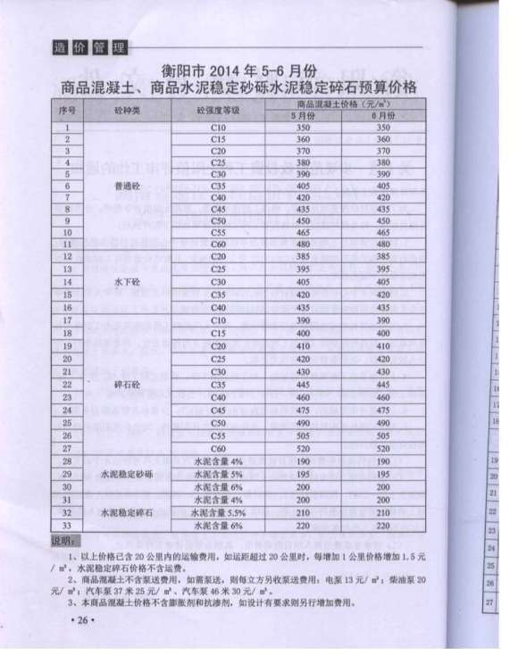 衡阳市2014年3月信息价_衡阳市信息价期刊PDF扫描件电子版