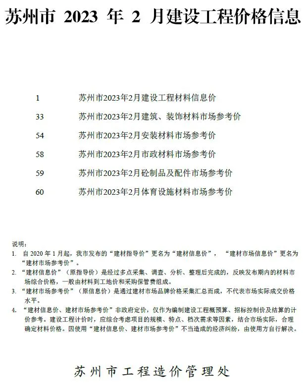 苏州市2023年2月信息价封面