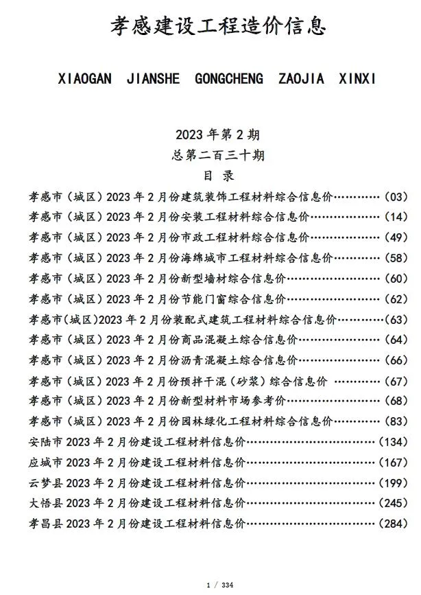 2023年孝感市信息价