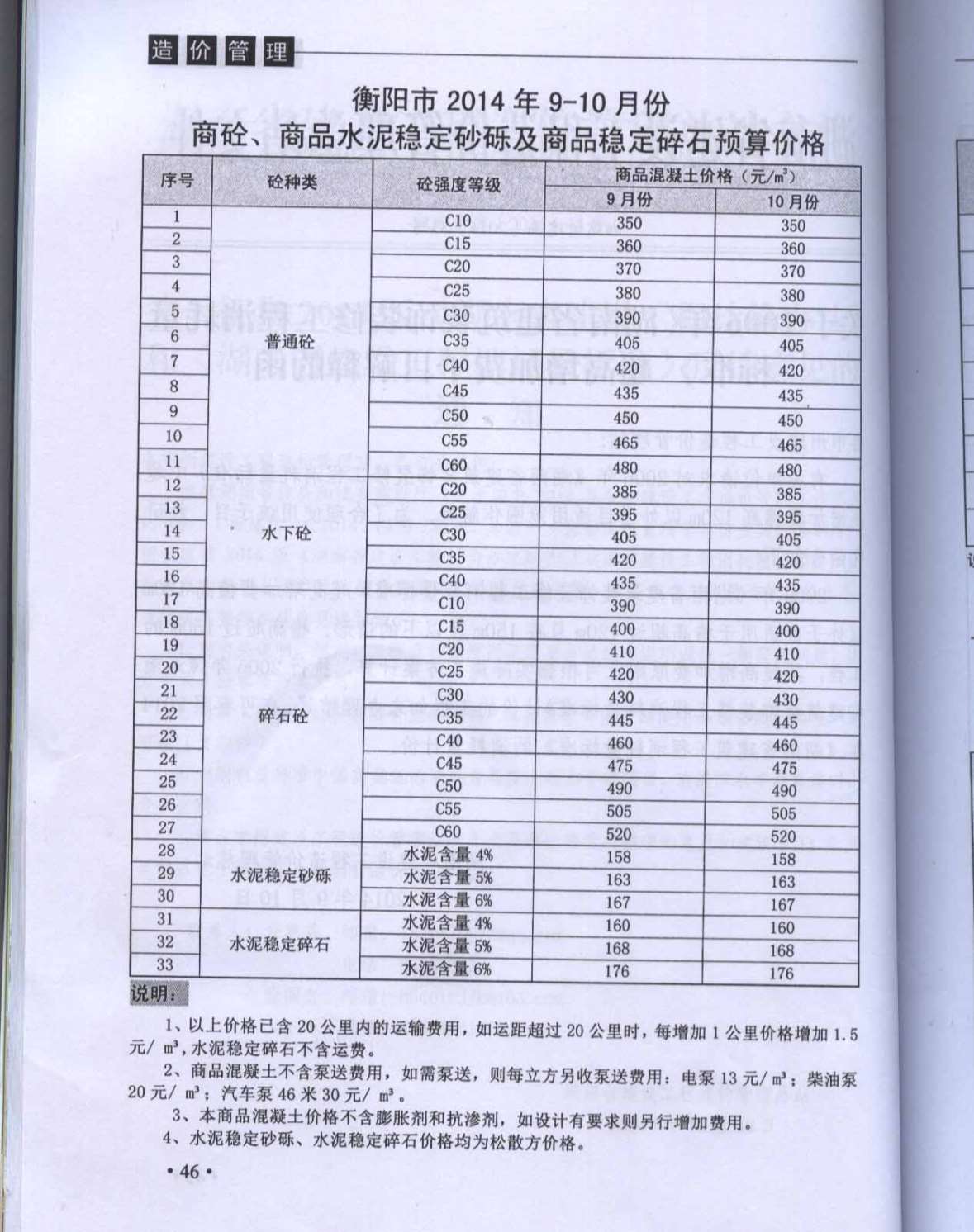 衡阳市2014年5月工程信息价_衡阳市信息价期刊PDF扫描件电子版
