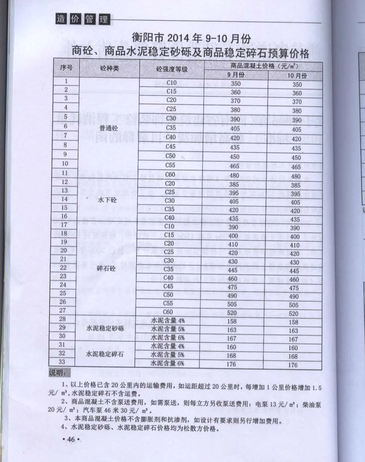 2014年第5期衡阳信息价电子版