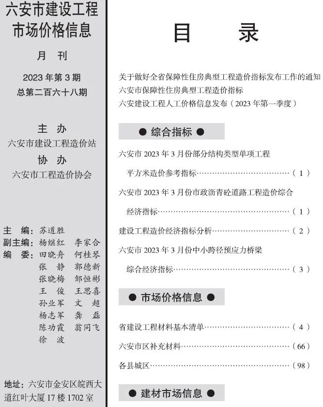 2023年六安信息价