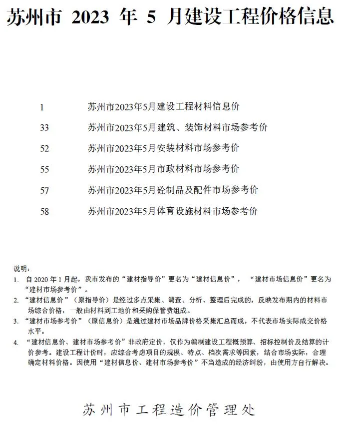 2023年苏州信息价