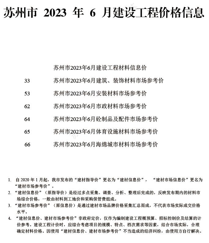 苏州市2023年6月信息价封面