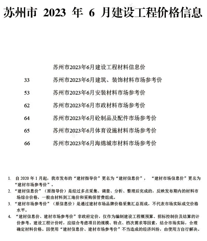 2023年6月苏州市信息价