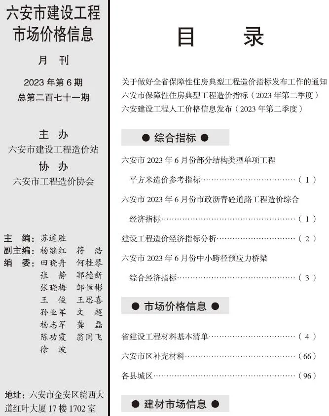 2023年六安信息价