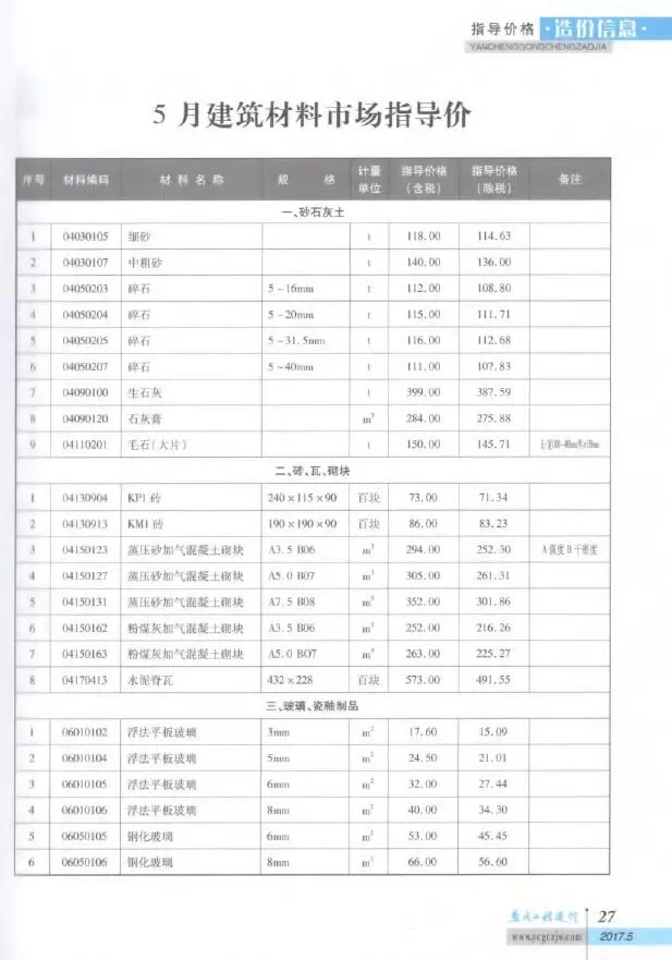 盐城2017年第5期信息价