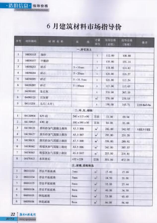 盐城市2017年第6期信息价封面