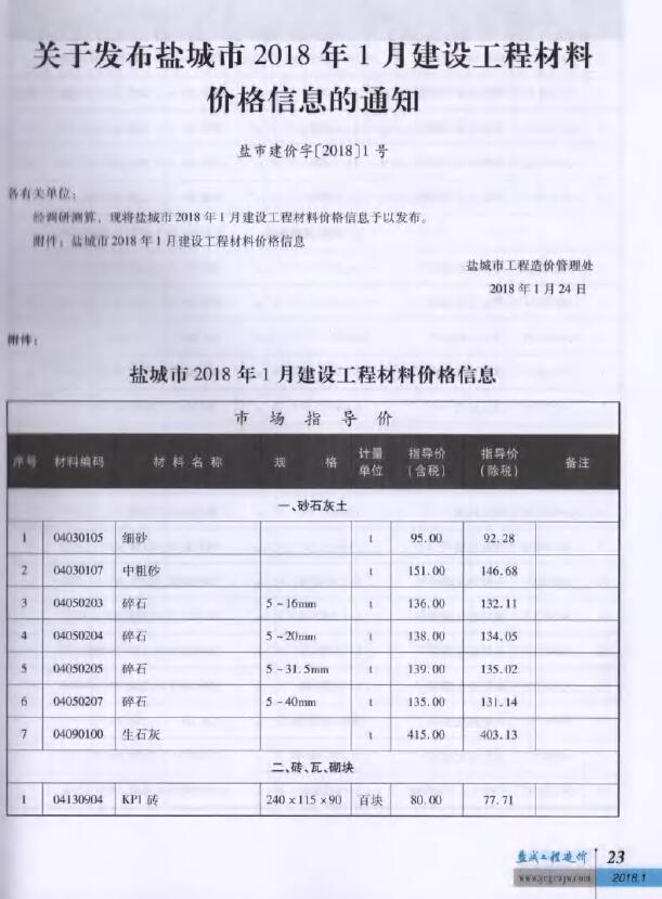 盐城市2018年第1期信息价封面